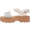 image:imagemini melissa Kick Off Platform Sandals for Kids  Chunky Platform Jelly Sandals for Girls Kids Summer Shoes Girls SandalsBeigeGlitter