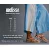 image:imageMelissa Women Cozy Jelly SlidesBlackClear Tortoise